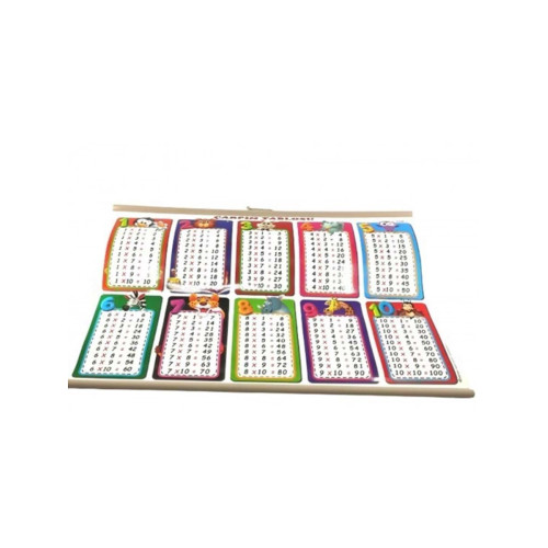 ÇARPIM TABLOSU 35*50